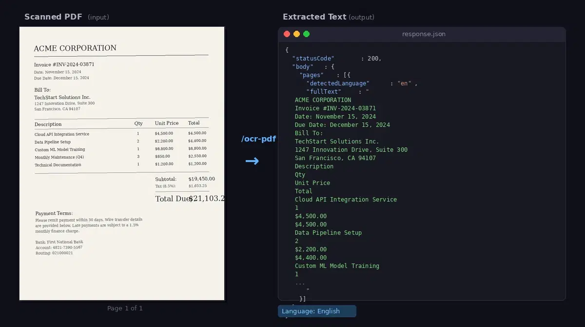 PDF OCR: How to Extract Text from Scanned PDFs with an API